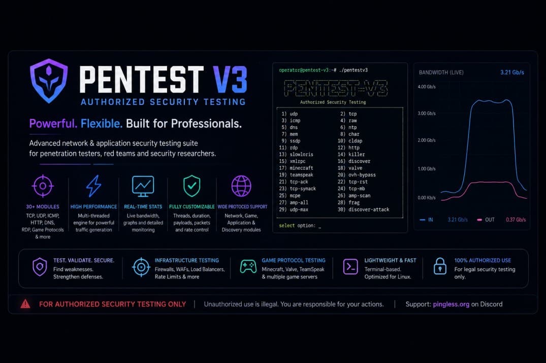 Attack Penetration Tool for Security Testers
